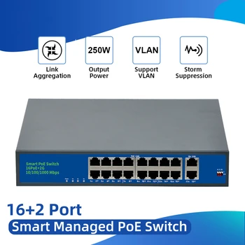 16 + 2 POE-ключа със стандартен порт RJ-45, IEEE 802.3 af/at 18-портов мрежови комутатор Ethernet със скорост 10/100 Mbps за POE камери